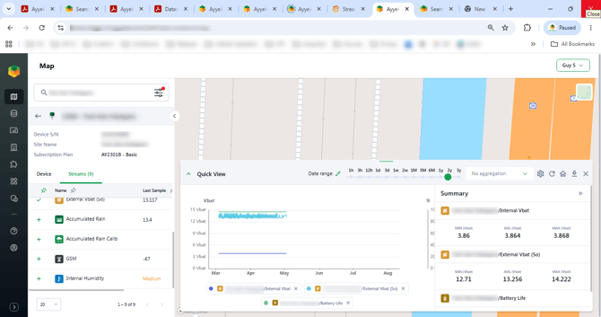 SCREENSHOT 10 Summary panel open showing MIN_AVG_MAX per stream
