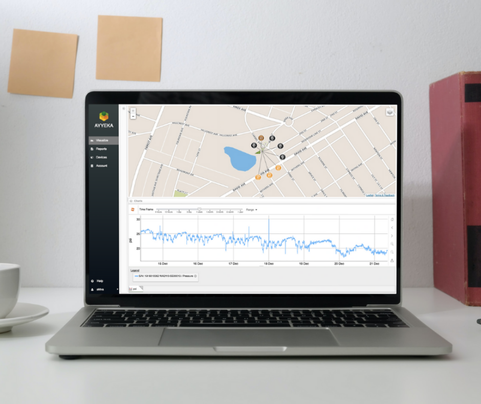 Ayyeka 4 Tips For Effective Data Utilization