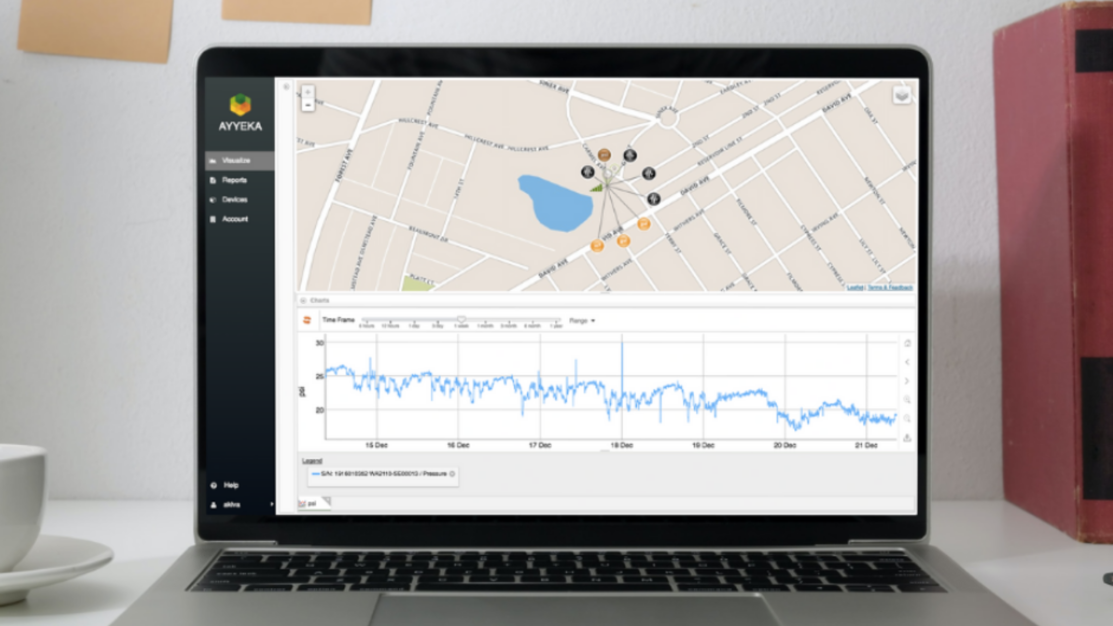 Ayyeka Field Asset Intelligence Platform